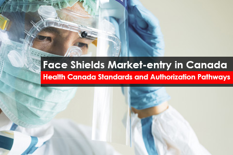 Face Shields Market-entry in Canada – Health Canada Standards and Authorization Pathways