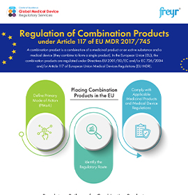 Regulation of Combination Products under Article 117 of EU MDR 2017/745