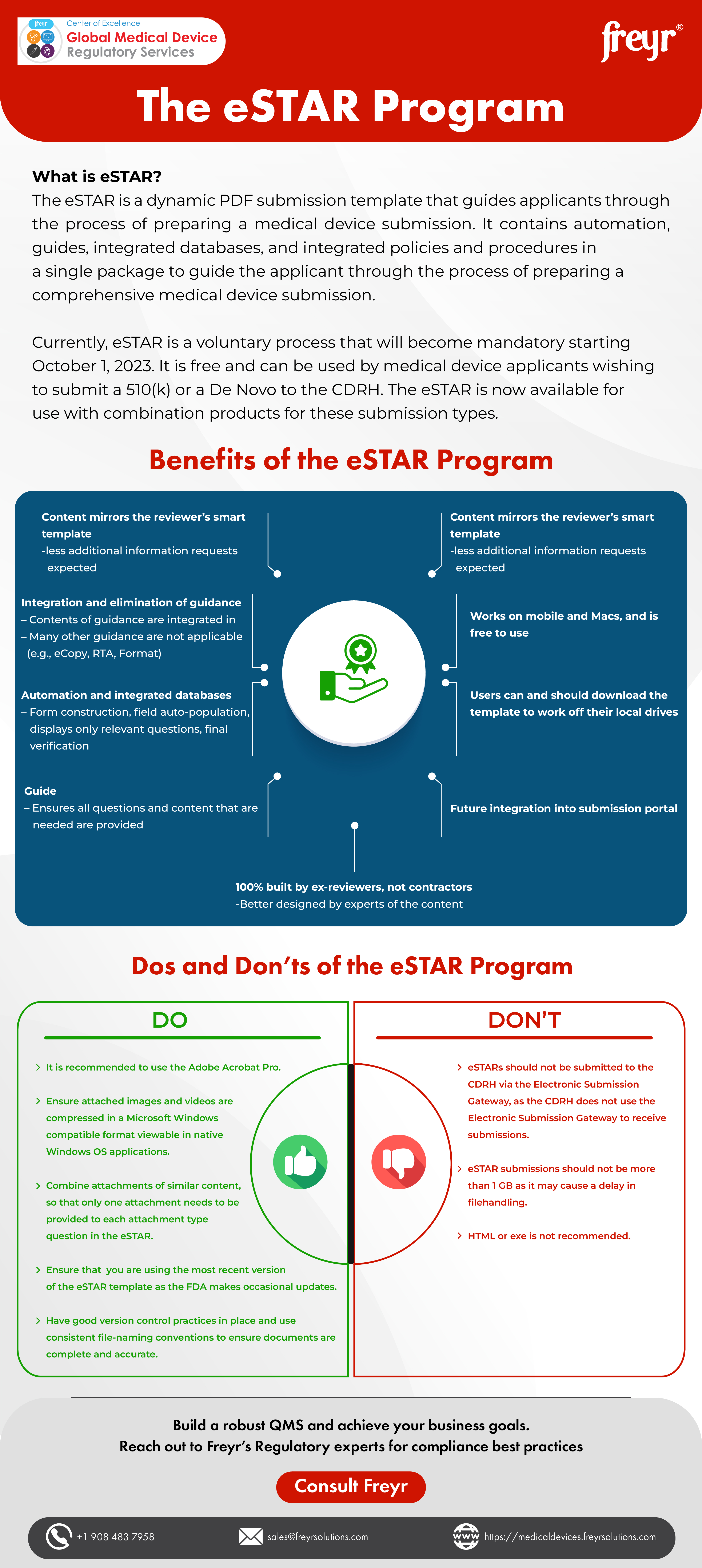 The eStar Program